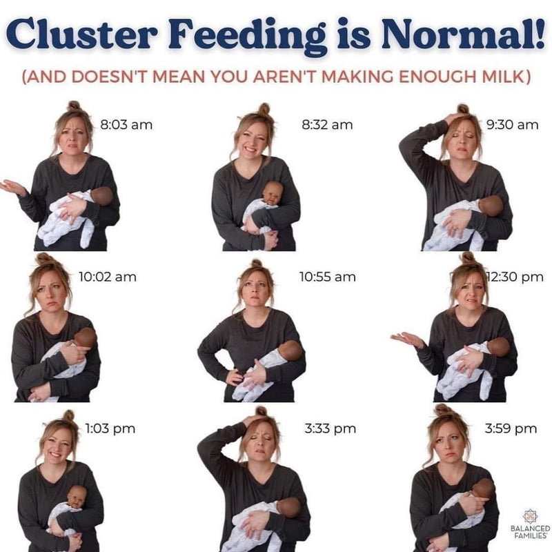 WHAT IS CLUSTER FEEDING?